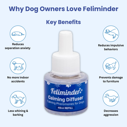 Feliminder | Calming Diffuser for Dogs